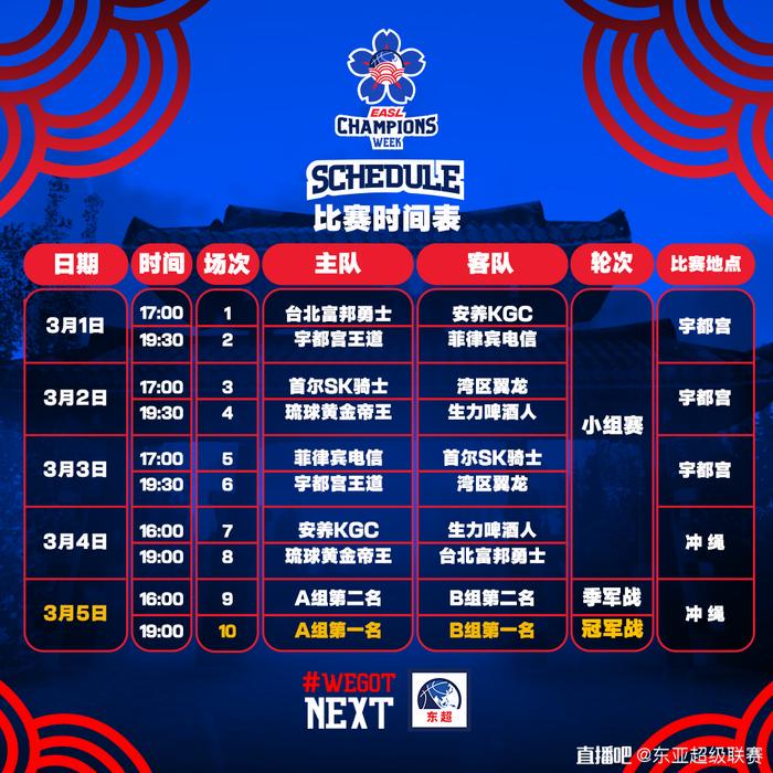 如何为篮球教练提供持续的专业辅导_1